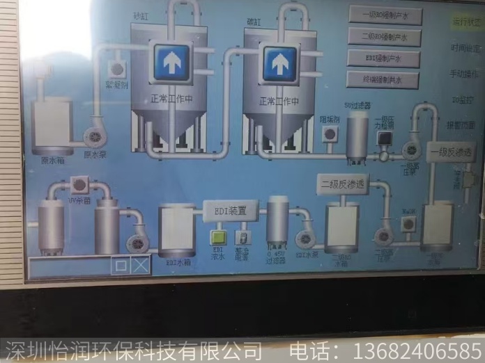 超纯水设备零排放系统常见故障排查，解决方案全在这里